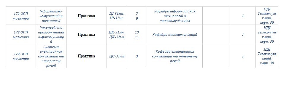 Очні заняття_2024-2025.н.р_2